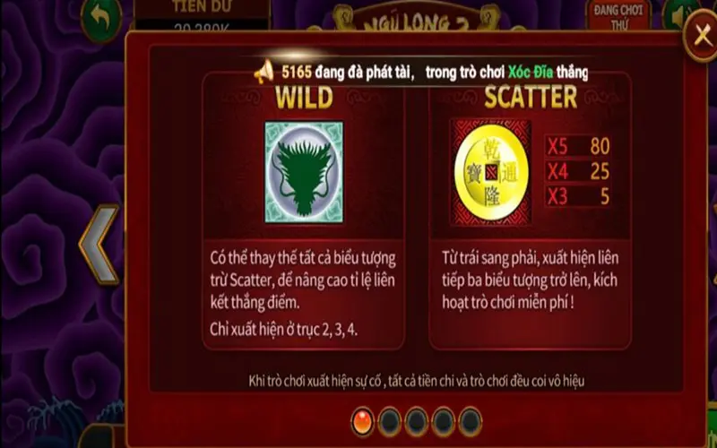 Ý nghĩa biểu tượng WILD và SCATTER